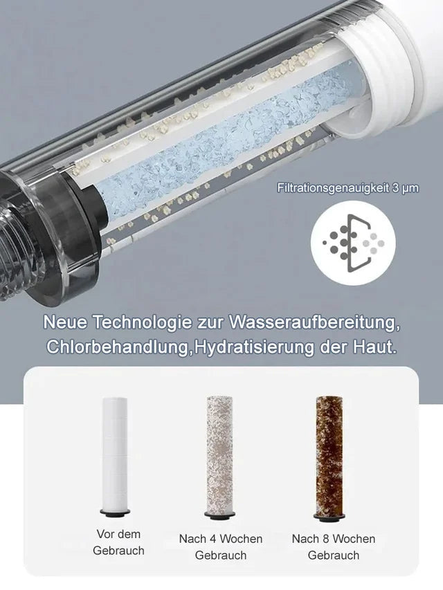 🔥2026 Intelligentes Duschset mit konstanter Temperatur unter Druck