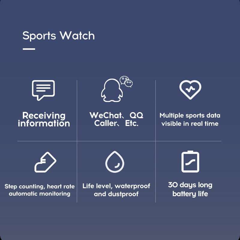 Smartwatch zur Gesundheits- und Fitnessverfolgung