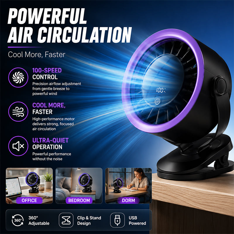 Tragbarer USB-Ventilator mit Digitalanzeige