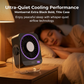 Tragbarer Tisch- und Wandventilator mit LED-Anzeige