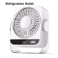 Tragbarer Tisch- und Wandventilator mit LED-Anzeige