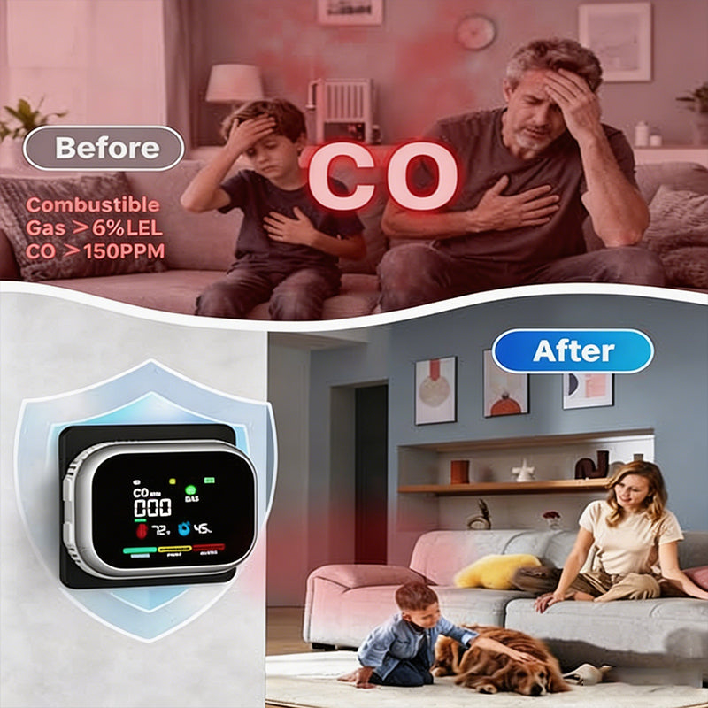 Tragbarer Mehrgaswarner mit LCD-Display und Batterie-Backup