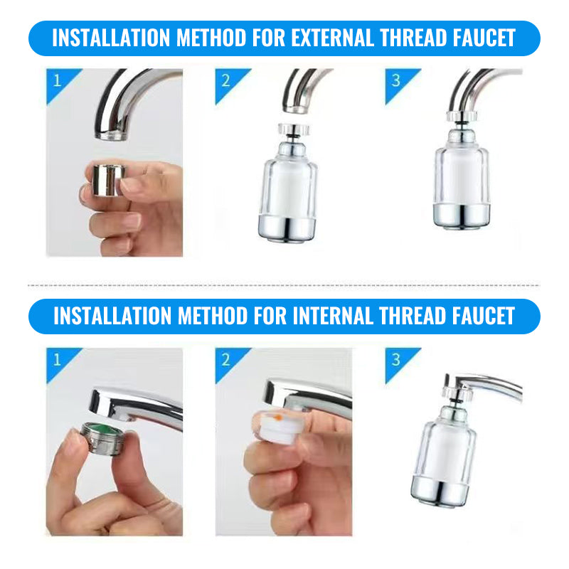 360° drehbarer Wasserhahn-Wasserfilter