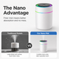 Mini-USB-Luftbefeuchter mit buntem Licht für Schlafzimmer und Auto