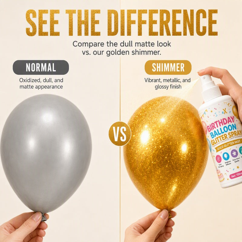 Geburtstagsballon-Glitzerspray