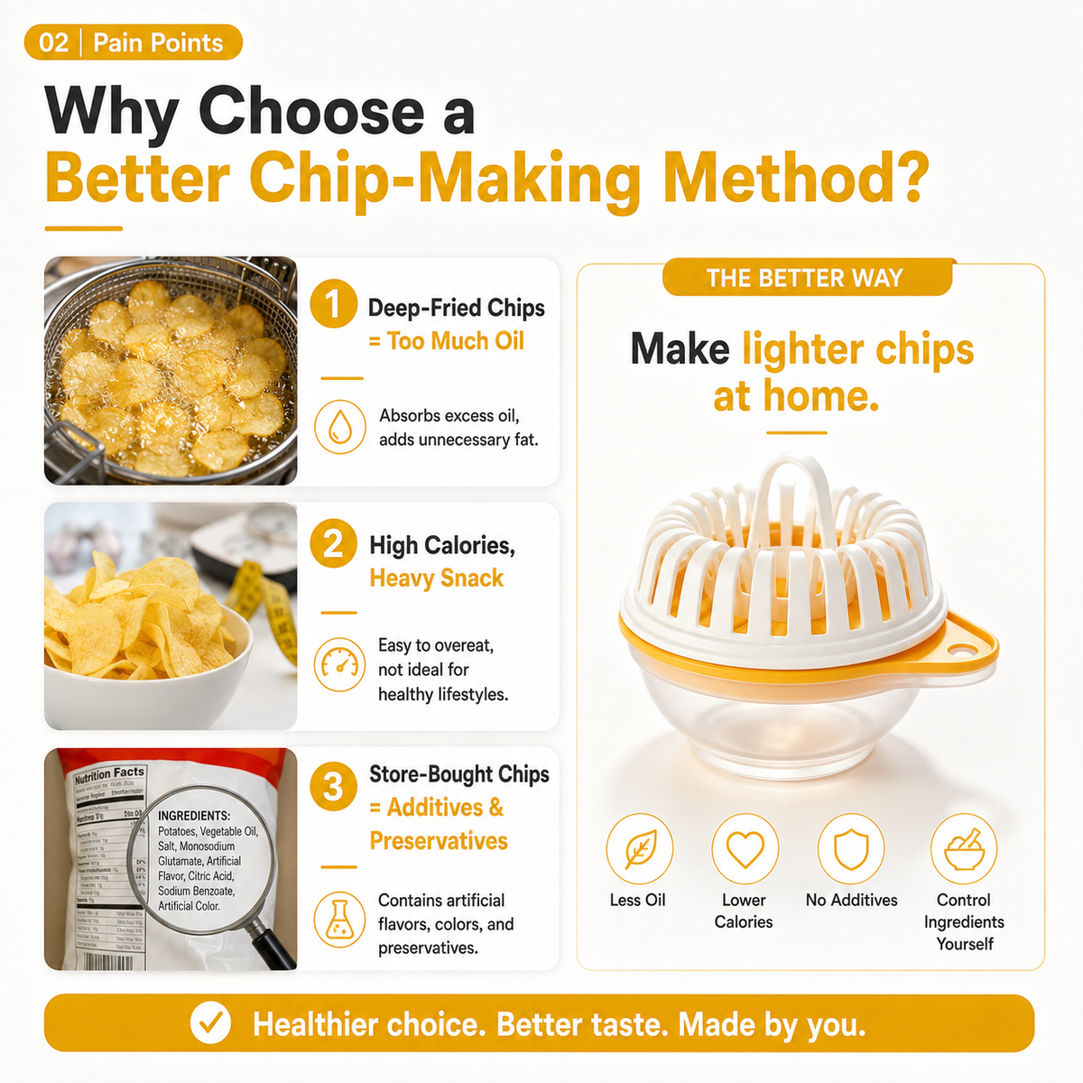 🥔 DIY-Kartoffelchip-Maker für die Mikrowelle mit Schneide- und Schüssel-Set