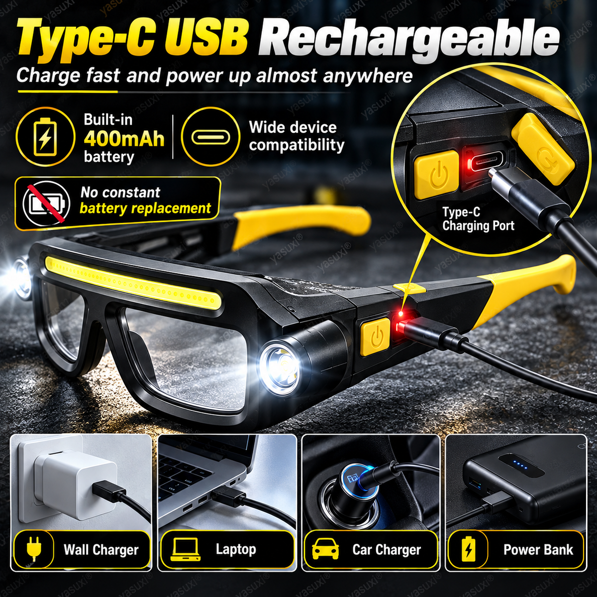 ✨Wiederaufladbare LED-Stirnlampe im Brillen-Design