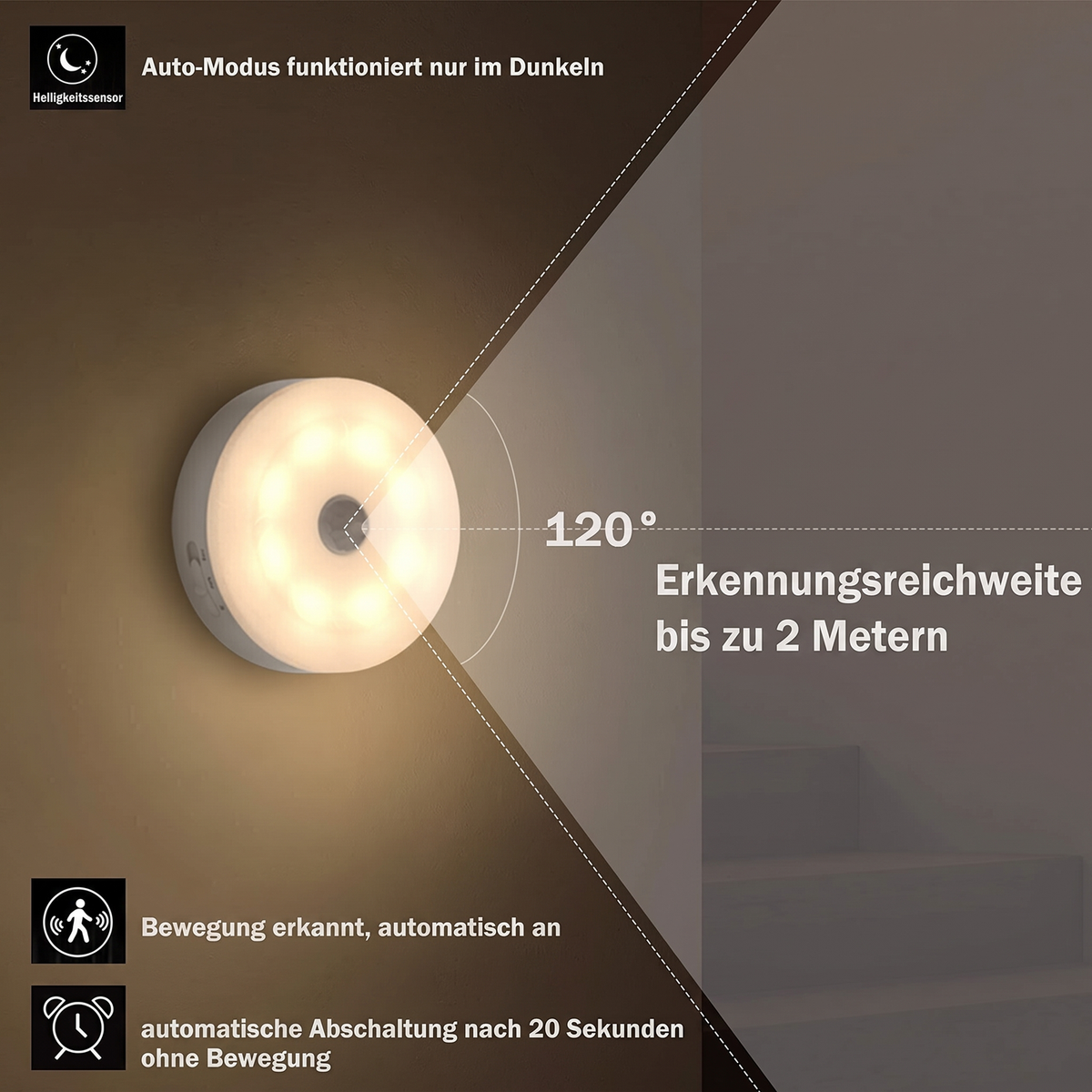 💡Kaufe 1, erhalte 1 GRATIS!🔥| LED-Bewegungsmelder-Leuchte | Einfache Installation, 3 Modi 🔆