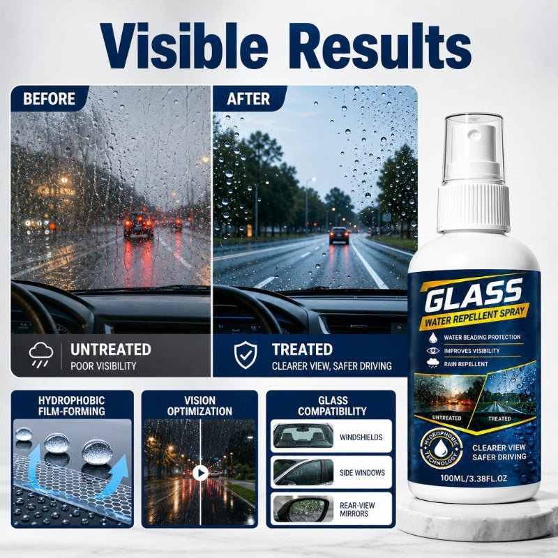 Autoglas-Wasserabweisendes Spray