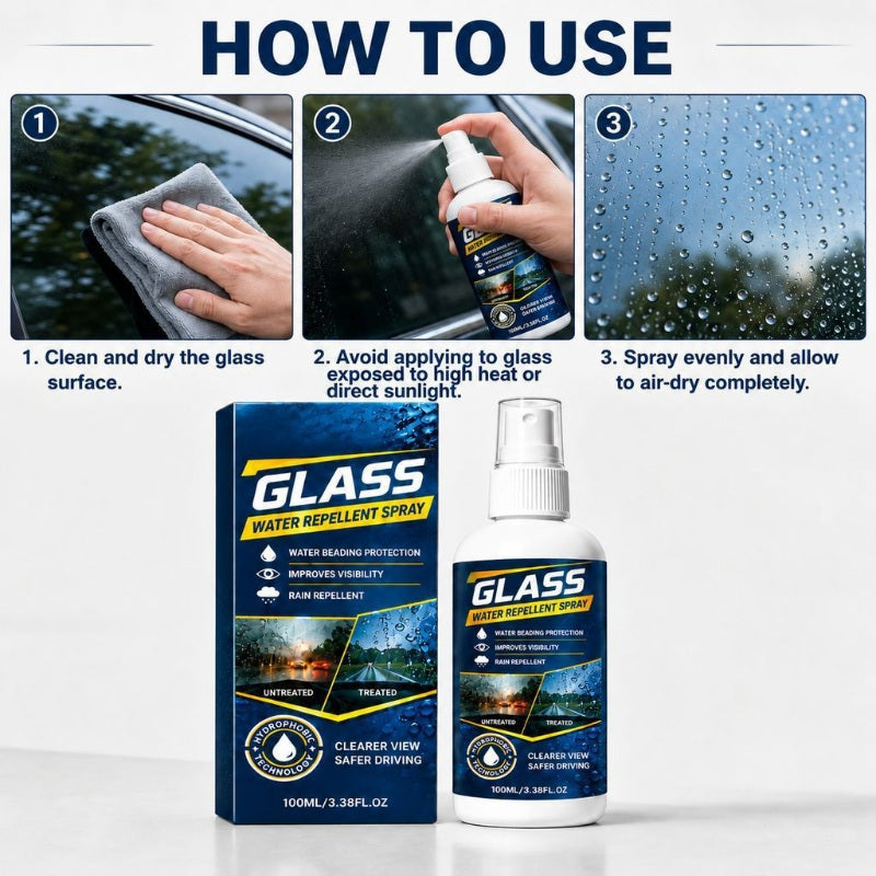 Autoglas-Wasserabweisendes Spray