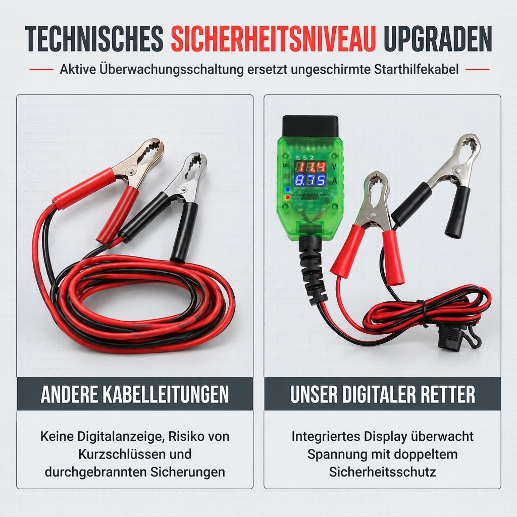 ⚡ 50% RABATT 🔋 OBDII 12V bilminnesbevarare med spänningsindikator