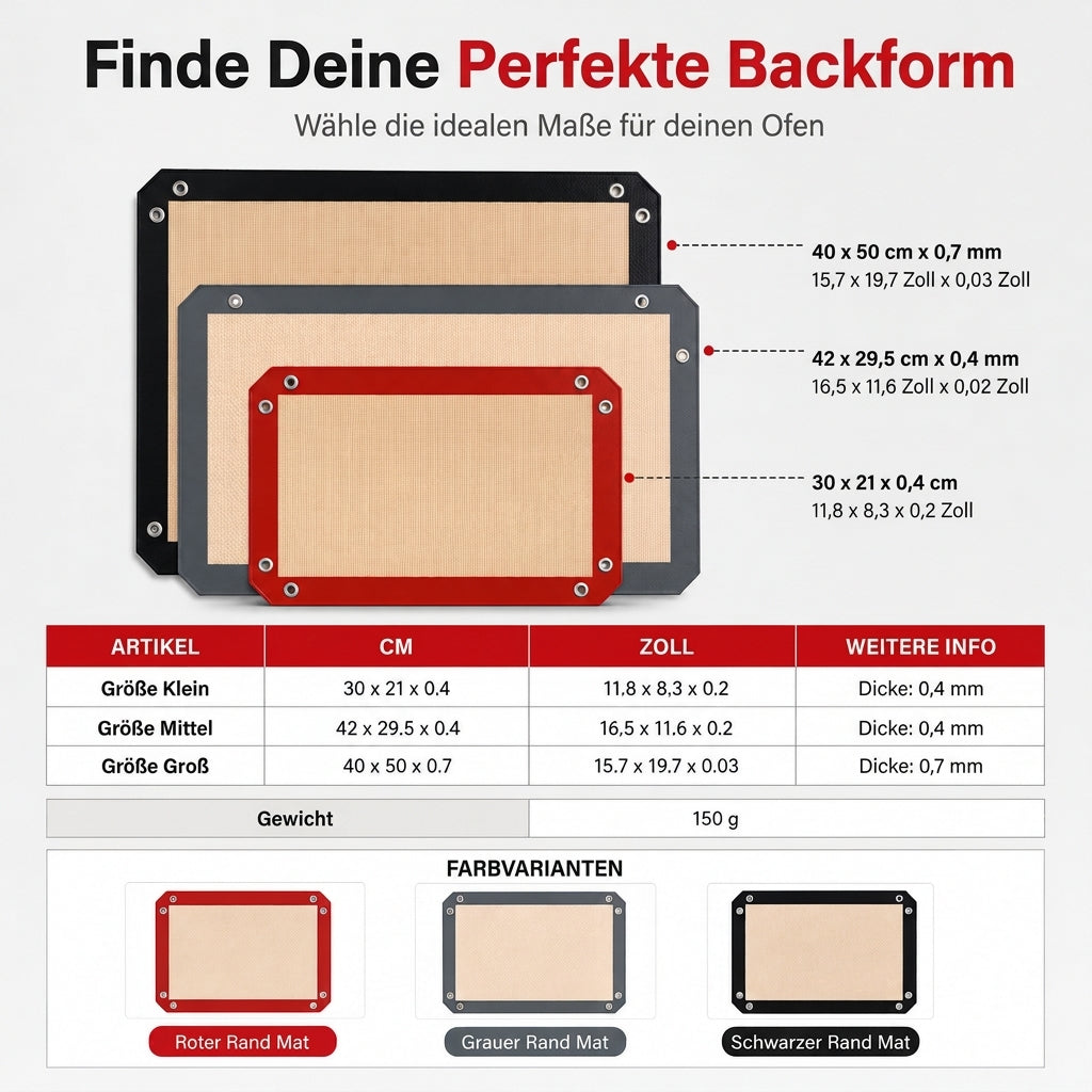 Antihaft-Silikon-Backmatte hitzebeständige Glasfaser-Backfolie für Macarons und Gebäck