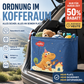 🚗 Kofferraum‑Aufbewahrungskorb