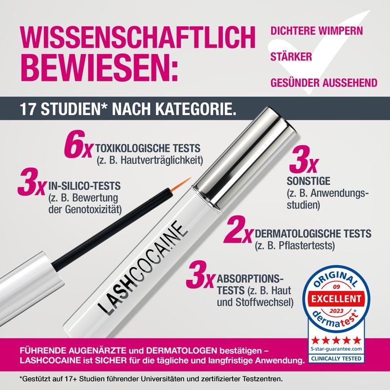 LASHCOCA!NE PLUS Wimpernserum – Das Original für lange & volle Wimpern – Wimpernbooster mit PRO-Formel & 2-fach Wirkansatz – Vegan – Made in Germany by Svenja Walberg